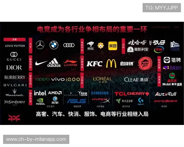 《行业合作模式创新：电竞与旅游、餐饮的跨界融合》，电竞合作案例