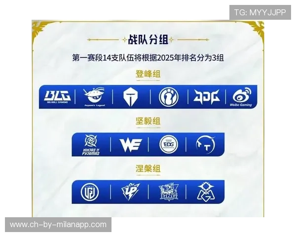 官宣！S16全球总决赛落地北美这是LOL最敢的一次回归，英雄联盟全球总决赛16强